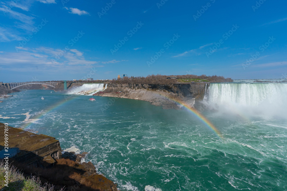Niagra Falls Niagra Falls