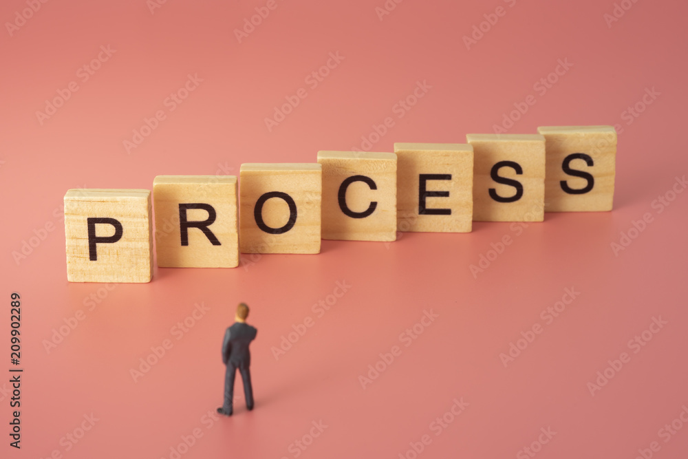 Concept of business process.
