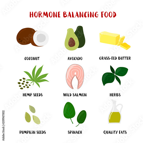 Food for Hormone Balancing set isolated on white. Vector Cartoon style product icons illustration