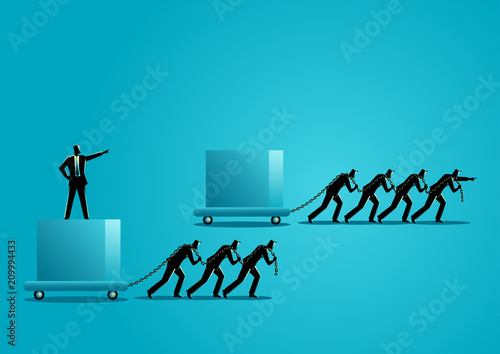 The difference between leader and boss