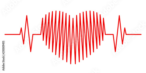 Cardiogram in the form of a red heart on a white background photo