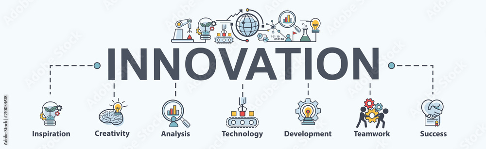 Innovation banner web icon for business, inspiration, research, analysis, Development and science technology. Minimal vector infographic. - obrazy, fototapety, plakaty 