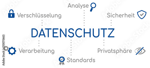 Infografik Datenschutz blau