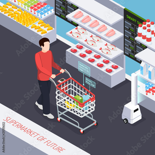 Super Market Of Future Composition