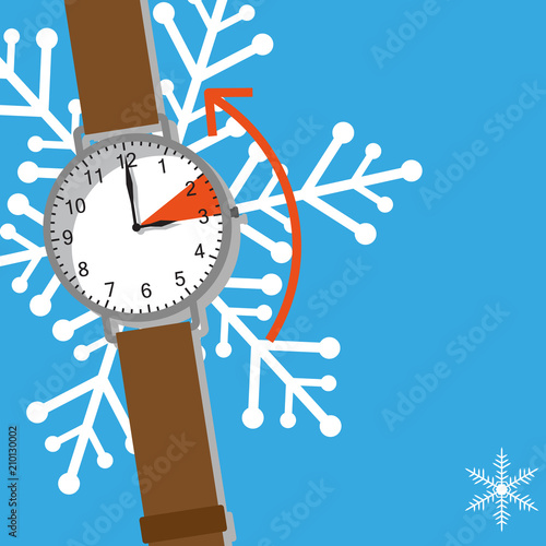 Winterzeit - Uhr eine Stunde zurück stellen