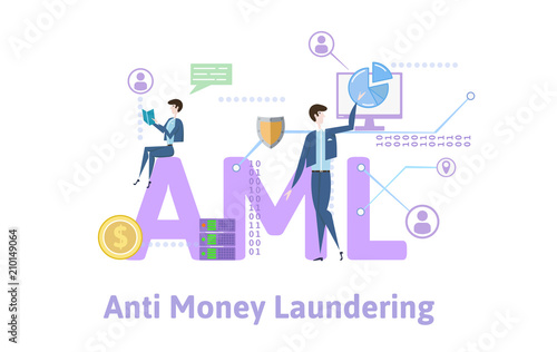 AML, Anti money laundering. Concept with keywords, letters and icons. Colored flat vector illustration on white background.