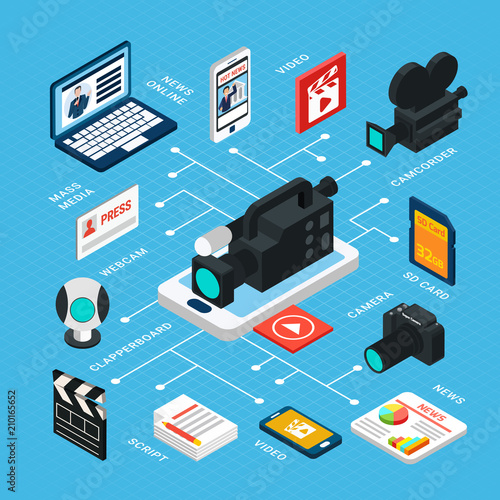 News Making Isometric Flowchart