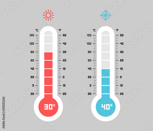 Thermometer. Flat style. isolated on gray background 