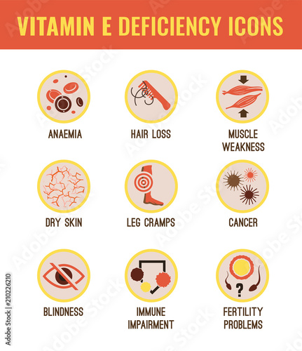 Vitamin E deficiency