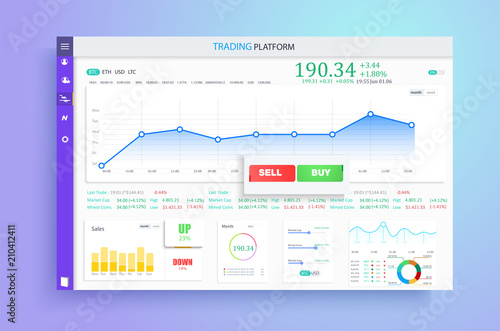 Market trade. Binary option. Trading platform, account. Press BUY and SELL transaction. Money Making. Market analysis. Investing. Candles and indicators. Creative business app. User interface.