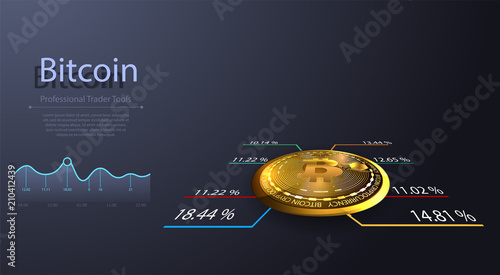 	 Bitcoin symbol and price chart. Cryptocurrency concept.