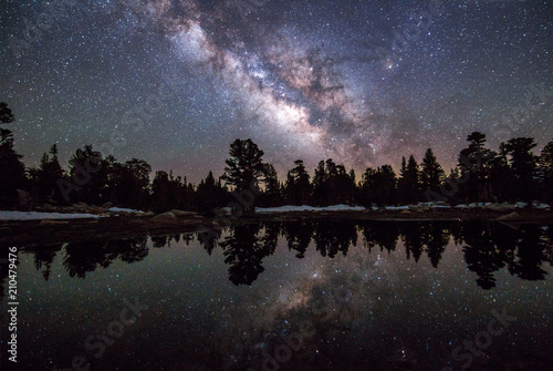 Milky Way Reflection on Lake in Mountains