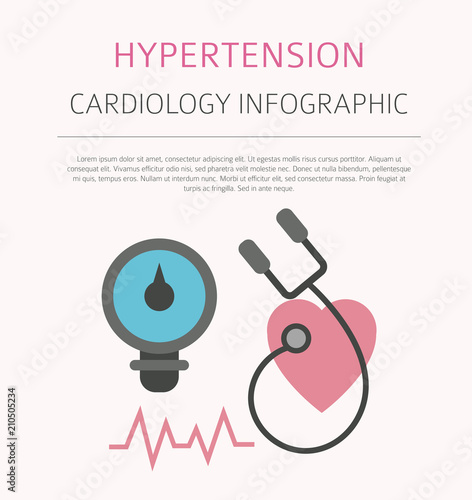 Hypertension,  medical desease infographic. Cardiology
