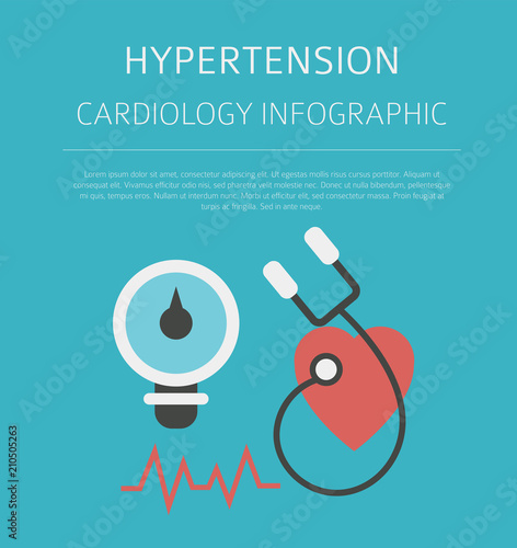 Hypertension,  medical desease infographic. Cardiology