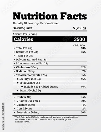 Nutrition facts label design . Content of calories, vitamins, fats and other elements