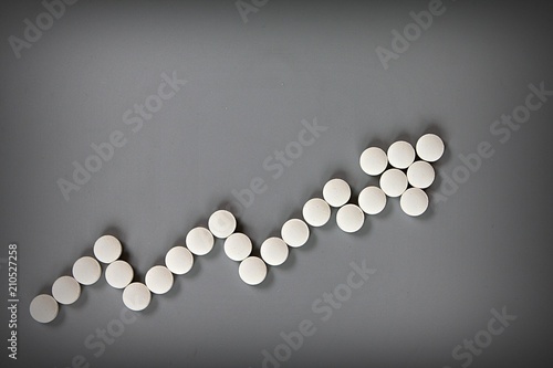 Healthcare, medical or drug abuse concept : Top view or flat lay of rising graph cost of prescription drugs on gray background with copy space