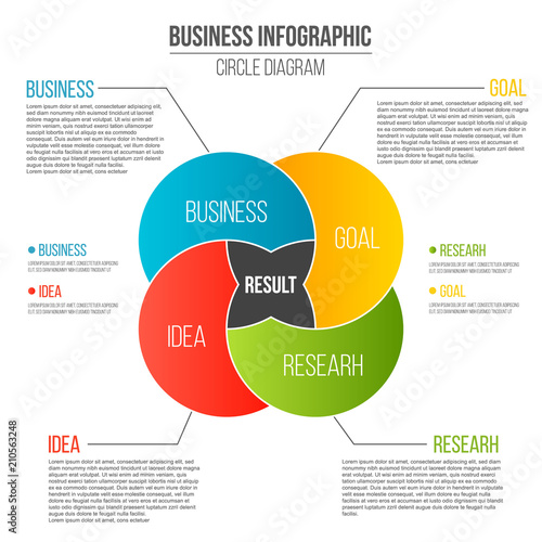 Creative vector illustration of business presentation slide template circle venn diagram isolated on transparent background. Art design infographic diagram chart. Abstract concept graphic element
