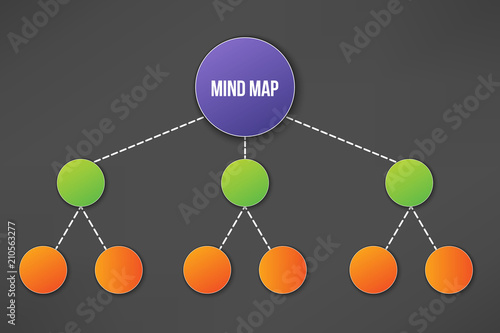 Creative vector illustration of mind map infographic template isolated on transparent background with place for your content. Art design. Abstract concept graphic element