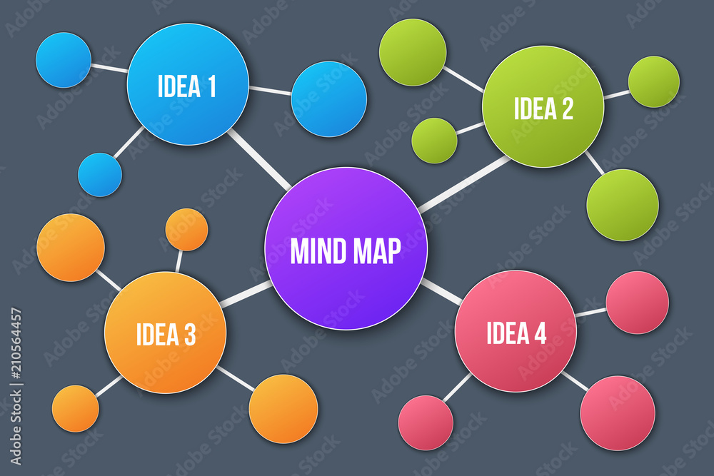 Creative vector illustration of mind map infographic template isolated on transparent background with place for your content. Art design. Abstract concept graphic element Creative vector illustration of mind map infographic template isolated on transparent background with place for your content. Art design. Abstract concept graphic element