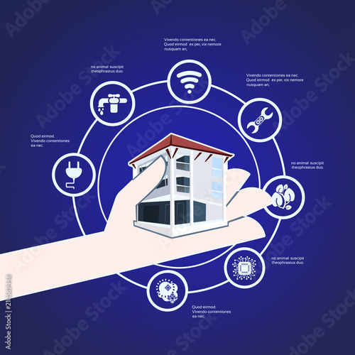 smart house hand hold technology system centralized control of lighting, heating, ventilation and air conditioning, electricity, internet. smart home concept, flat, vector illustration