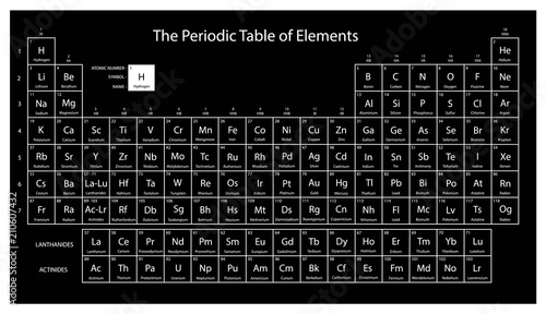 Periodic table of elements. Black color