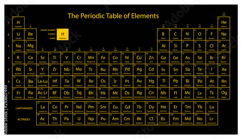 Periodic table of elements. Black and yellow colors
