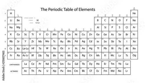 Periodic table of elements. Black and white colors