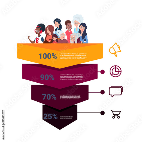 sales funnel with mix race people portrait stages business infographic. purchase diagram concept over white background copy space flat design vector illustration