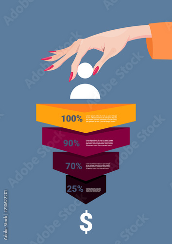 woman hand hold human icon sales funnel stages business infographic. purchase diagram concept over blue background copy space flat design vector illustration