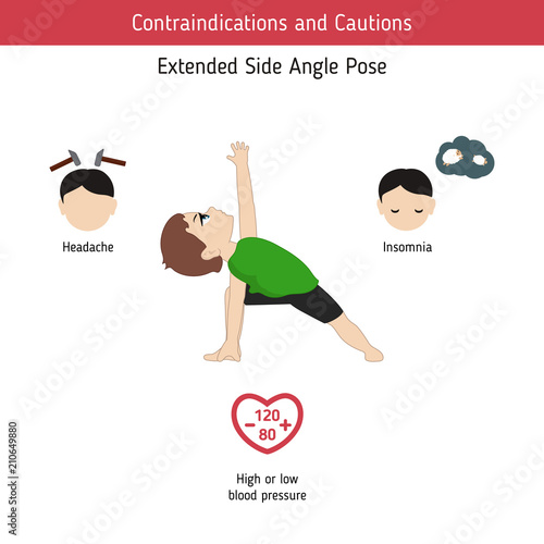 Infographics of yoga pose
