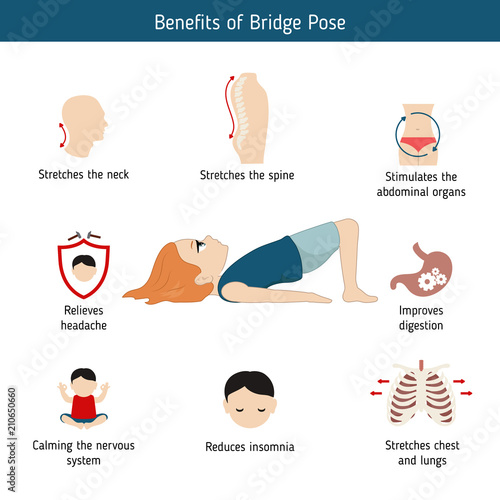 Infographics of yoga pose