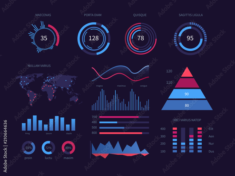 Intelligent technology hud interactive panel. Data screen with charts ...