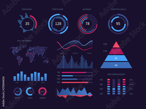 Intelligent technology hud interactive panel. Data screen with charts, diagrams. Vector futuristic ui infographics on dark background