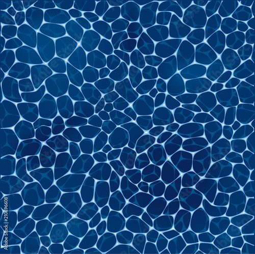 Deep blue sea water pattern