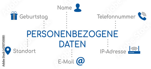 Infografik Personenbezogene Daten Blau