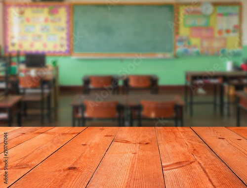 perspective counter bar in classroom