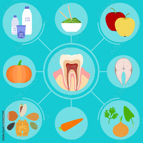 Illustration of food helpful for healthy teeth