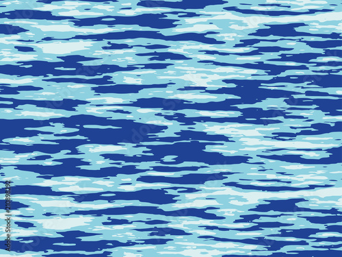 The texture of the water. A...