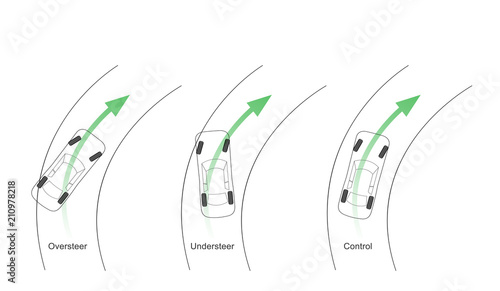 Car high performance suspensions system. Illustration.