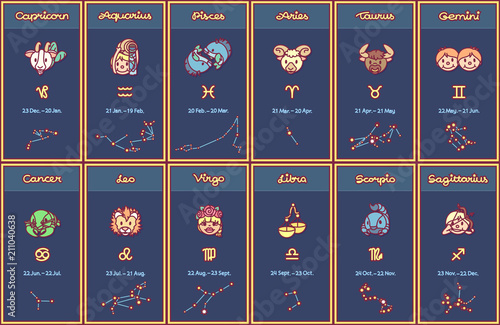 vector cute Zodiac poster. Cartoon astrology cards
