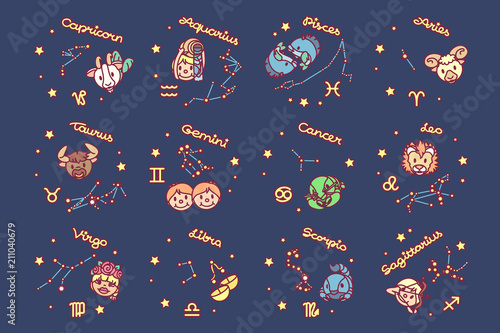 vector cute Zodiac poster. Cartoon astrology icons