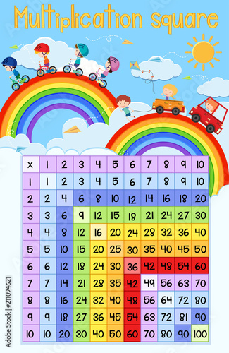 Multiplication square poster with children and rainbow