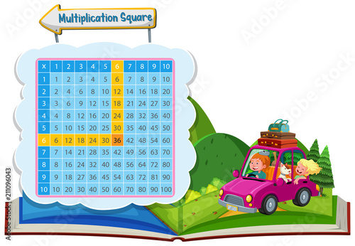 Multiplication square with couple in a car