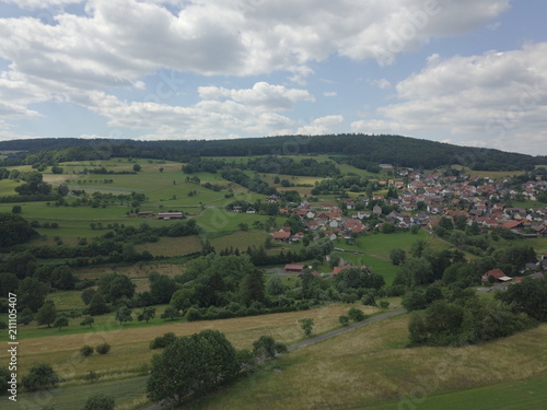 Landschaften aus der Luft