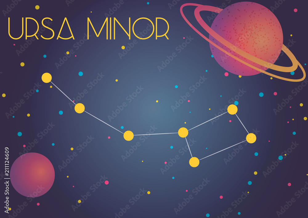The constellation Ursa Minor The constellation Ursa Minor