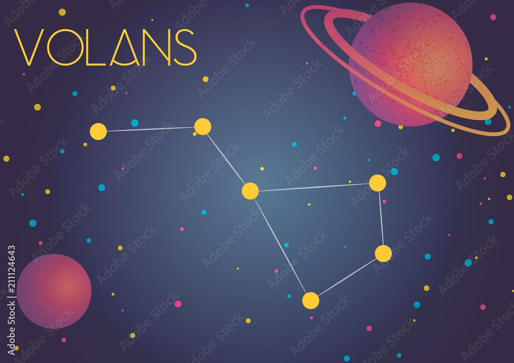 The constellation Volans The constellation Volans