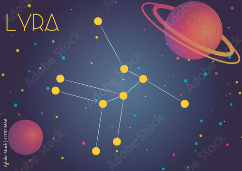 The constellation Lyra