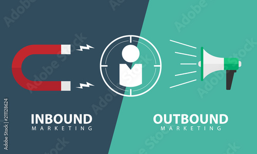 Inbound marketing and outbound marketing banner with focus customer sign between the Magnetic and Megaphone vector design photo