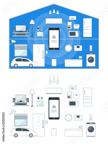 スマート家電 Iotネットワークシステムのベクターイラスト素材 Stock Vector Adobe Stock スマート家電 Iotネットワークシステムのベクターイラスト素材 Stock Vector Adobe Stock