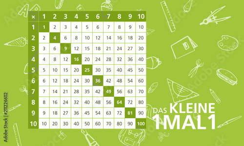 1mal1 1x1 Rechenhilfe Rechenbrett Mathe
